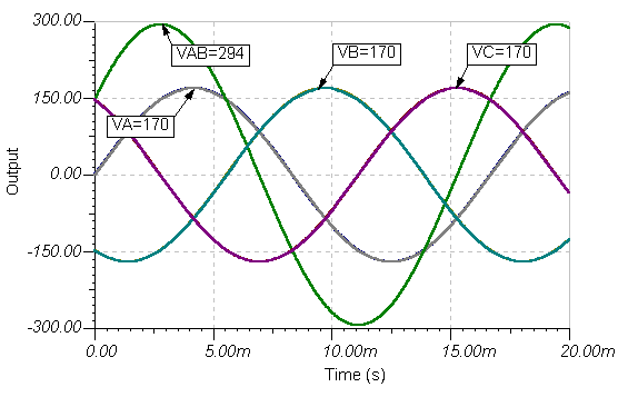 PRINCIPLES OF ALTERNATING