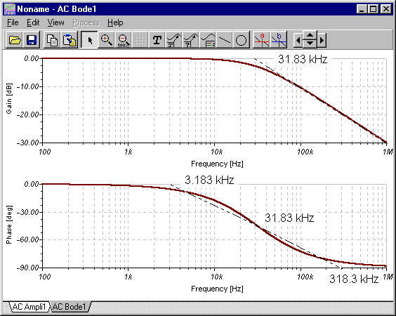 bode plot ac simluation multisim