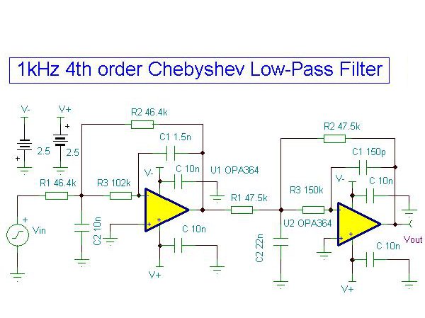 Synchronous Buck Converter