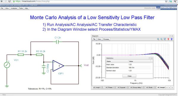 Synchronous Buck Converter