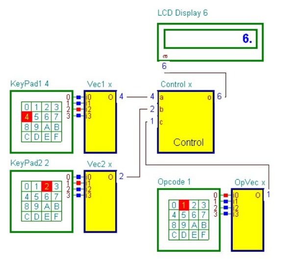 Synchronous Buck Converter