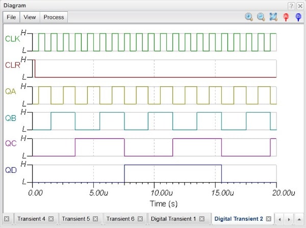 Digital VHDL Simulation, image 3