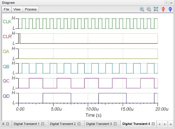 Digital vhdl simulation, image 4