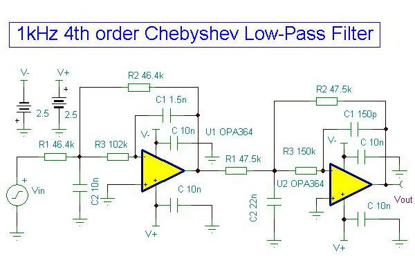 Synchronous Buck Converter