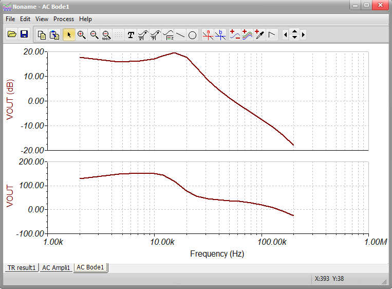 DC DC Buck converter AC Multisine Analysis_AC Bode_image