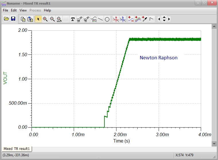Spice Simulation: Nonlinear Solver: Newton Raphson diagram