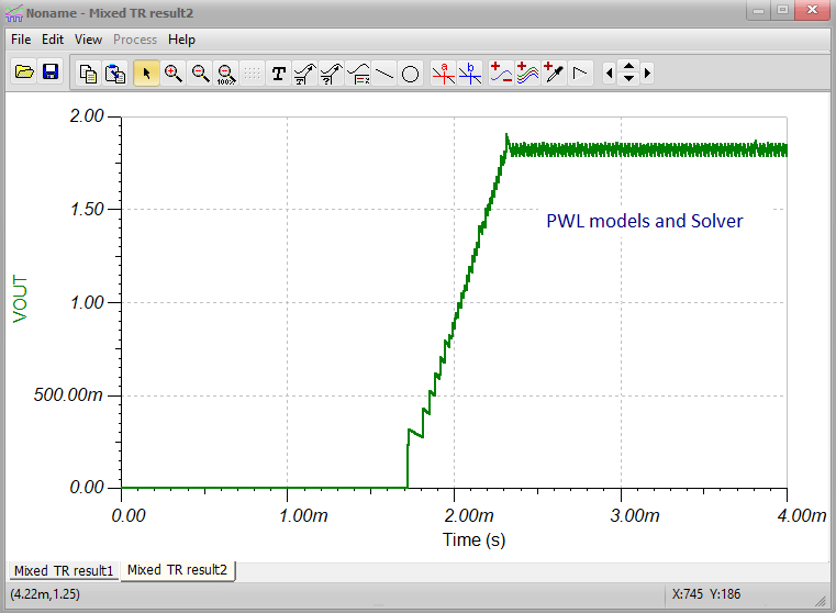 PWL Simulation: PWL models and Solver diagram