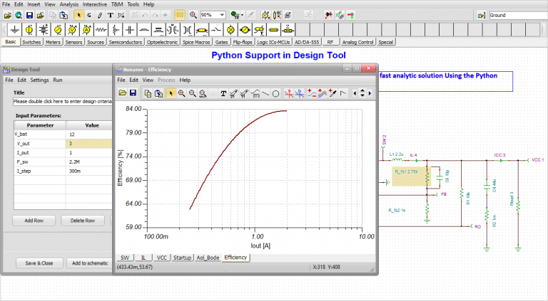 Python
