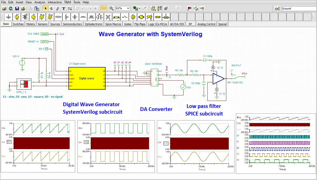 Wave Generator circuit with SystemVerilog