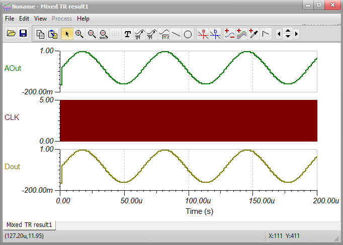 Wave Generator circuit-Transient diagram1