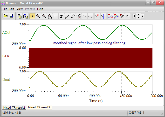 Transient diagram 2-Smoothed signal after low pass analog filtering