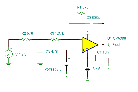 LPF with very low DC offset-blog