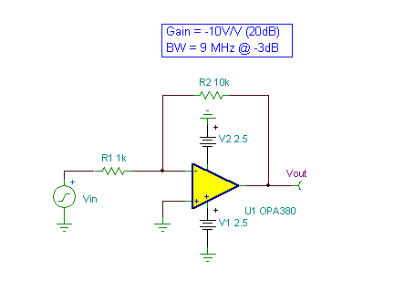 Very Low DC Offset Wideband Amplifier