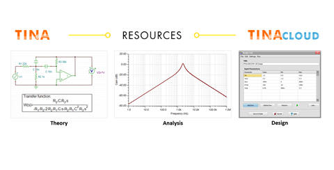 TINA and TINACloud Resources