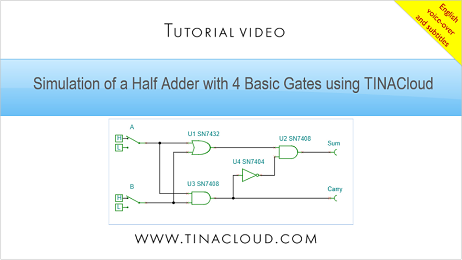 SimulationHalfAdder-4gates-TINACloudBlog