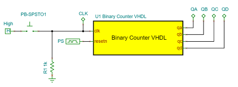 Binary_Counter_VHDL_Btn_circuit