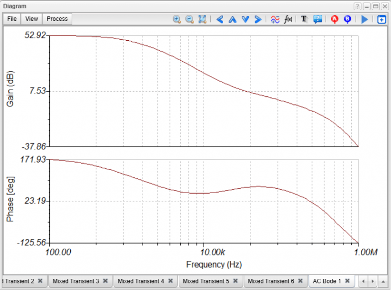 Online Design and Simulation of an RP506K series Step-down DC-DC ...