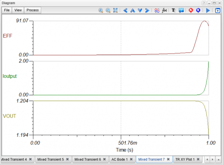 Online Design and Simulation of an RP506K series Step-down DC-DC ...