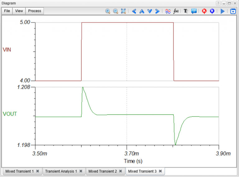 Online Design and Simulation of an RP506K series Step-down DC-DC ...
