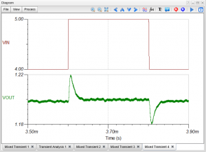 Online Design and Simulation of an RP506K series Step-down DC-DC ...