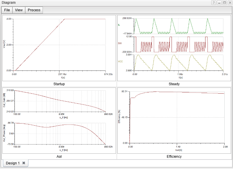 Filtering Noise in LT8609 Series DC-DC Converters with TINACloud_diagram