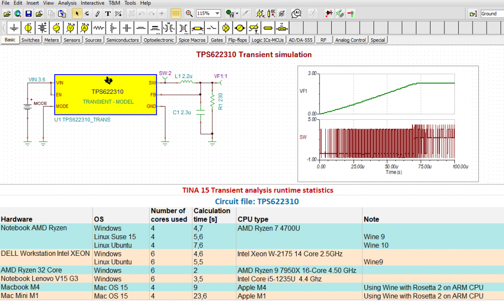 Multi-Platform Use of TINA - The Circuit Design Blog