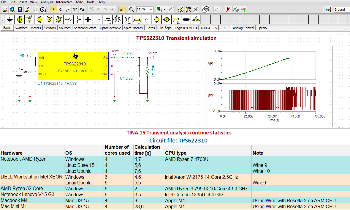 Multi-Platform Use of TINA
