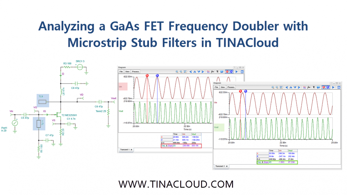 Analyzing a GaAs FET Frequency Doubler with Microstrip Stub Filters in TINACloud