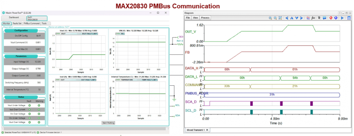 Simulation of MAX20830 DC-DC switching regulator with a PMBus interface ...