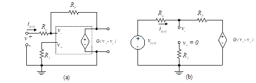 Ideal Operational Amplifier, Input resistance of Op-amp circuits