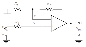 Ideal Operational Amplifier, Non-inverting Amplifier
