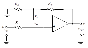 Amplificator operațional ideal, Amplificator non-inversor