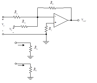 Amplificator operațional ideal