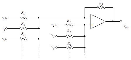 Ideal Operational Amplifier, Combined inverting and non-inverting inputs