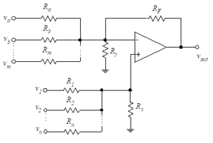 Ideal Operational Amplifier, Design of op-amp circuits