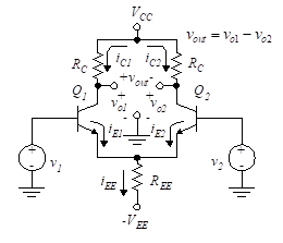 Amplifier Diferensial, penguat operasional praktis, simulasi rangkaian, simulator rangkaian, desain sirkuit,