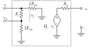 op-amp, praktiske op-ampere