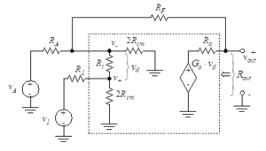 Op-amps thực tế, bộ khuếch đại hoạt động