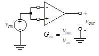 op-amp, แอมป์ขยายเสียง