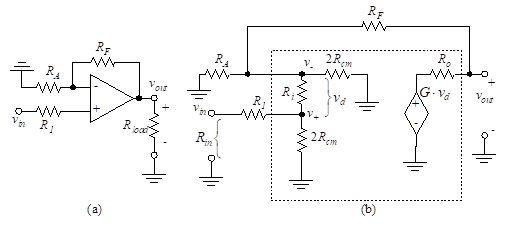 Non-inverting Amplifier, operational amplifiers