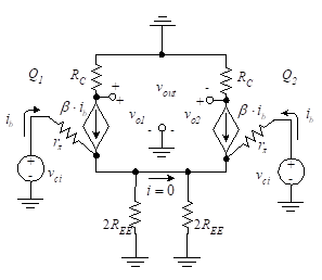 Differential Amplifiers, circuit simulation, circuit simulator, circuit design, practical op-amps