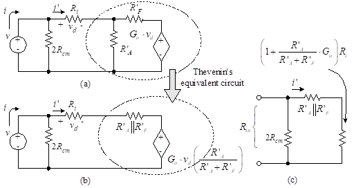 परिचालन एम्पलीफायरहरू, op-amp, व्यावहारिक सेन्-एपी