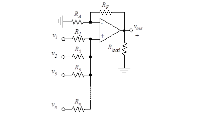 Multiple-input noto'tkazilmaydigan kuchaytirgich