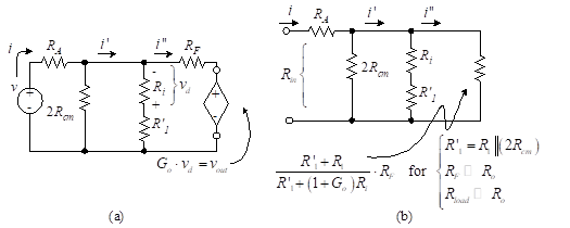 Simplified inverting amplifier model