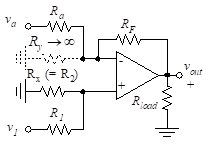 Amplificateur de différence