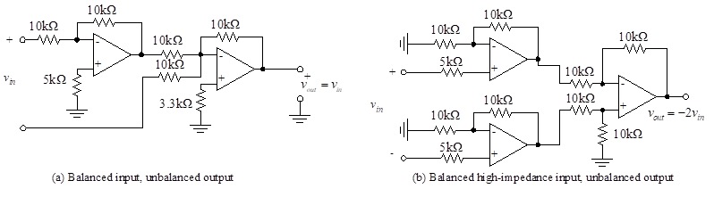 Amplifiers with balanced Inputs or Outputs, operational amplifiers
