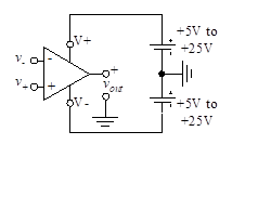 Op-amps, typical op-amps