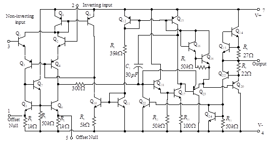 operational amplifiers, typical op-amps