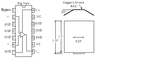 Power Audio Op-amps, operational amplifiers, op-amps, circuit simulation