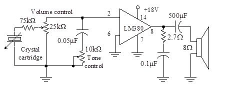 Power Audio Op-amps, operational amplifiers, op-amps, practical op-amps, circuit simulation